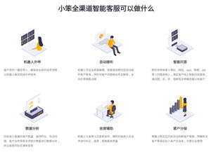 智能客服,营销型企业场景解决方法